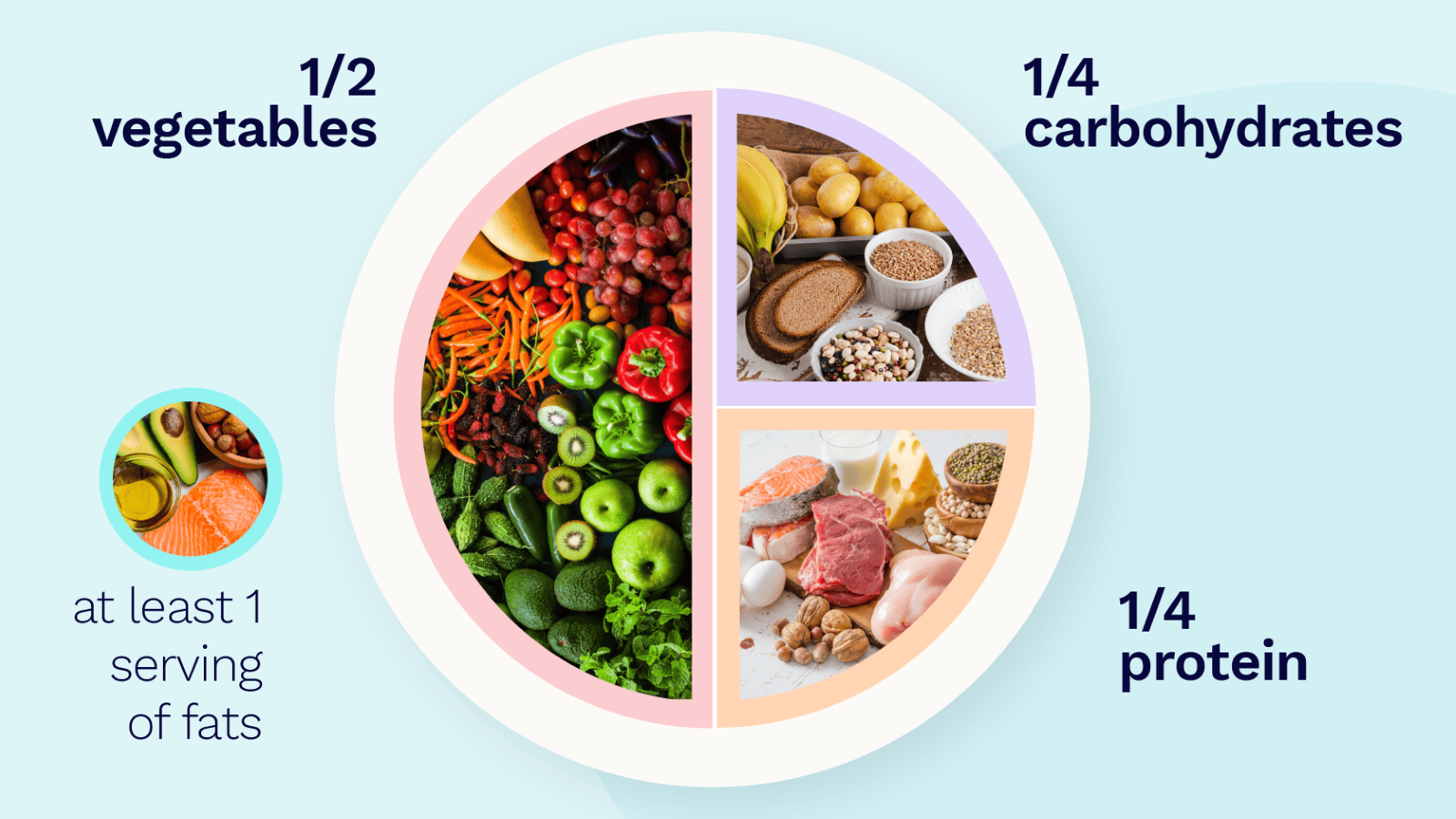 The Natural Mounjaro Recipe For Weight Loss: A Holistic Approach to Blood Sugar Management