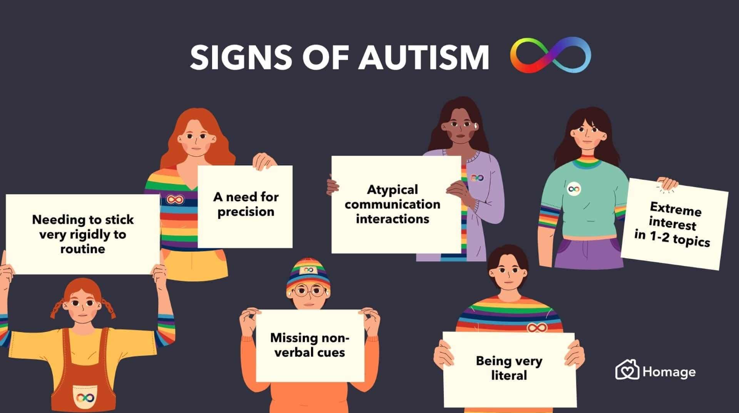 Title: Adult Autism: Unmasking the Hidden Signs and Embracing Neurodiversity